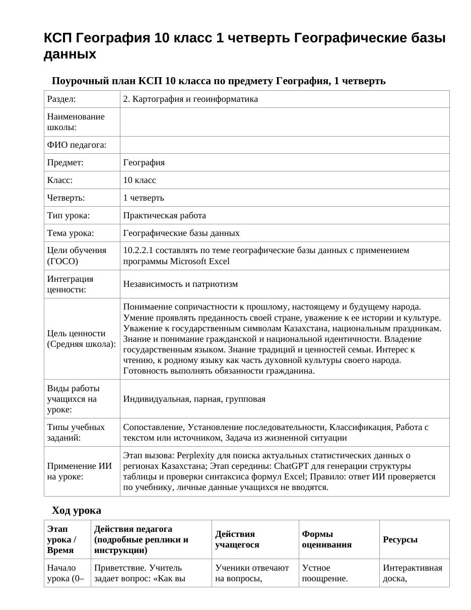 КСП География 10 класс 1 четверть Географические базы данных