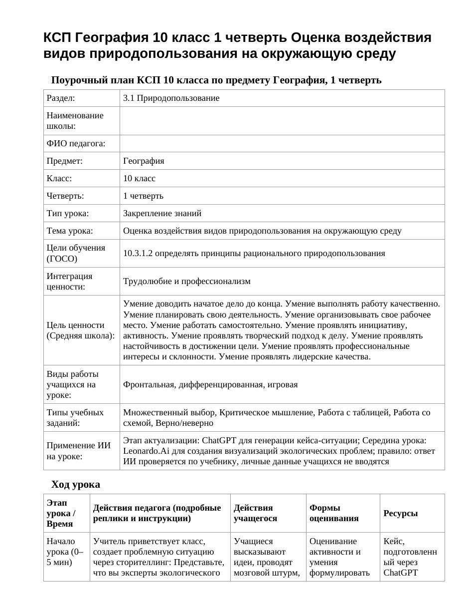 КСП География 10 класс 1 четверть Оценка воздействия видов природопользования на окружающую среду