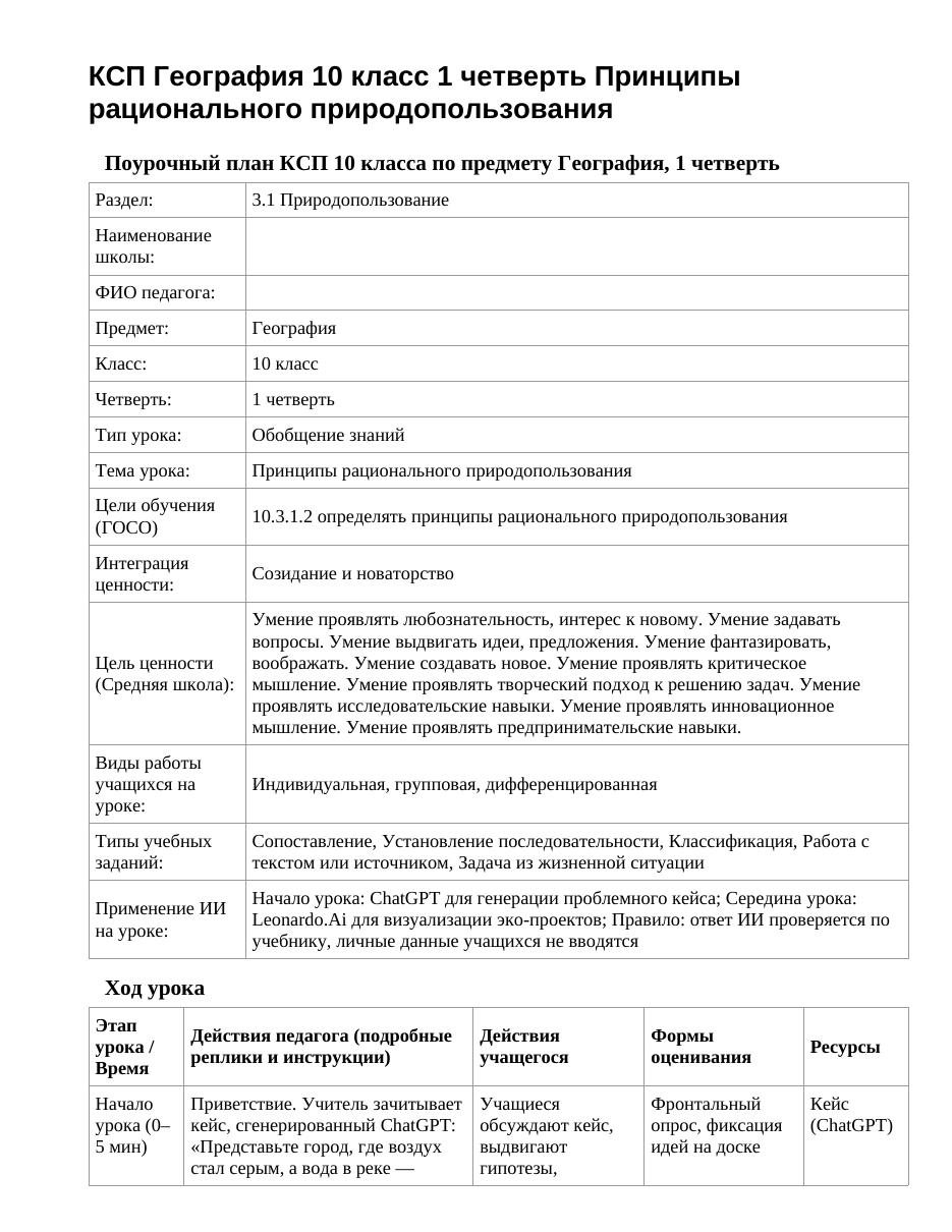 КСП География 10 класс 1 четверть Принципы рационального природопользования
