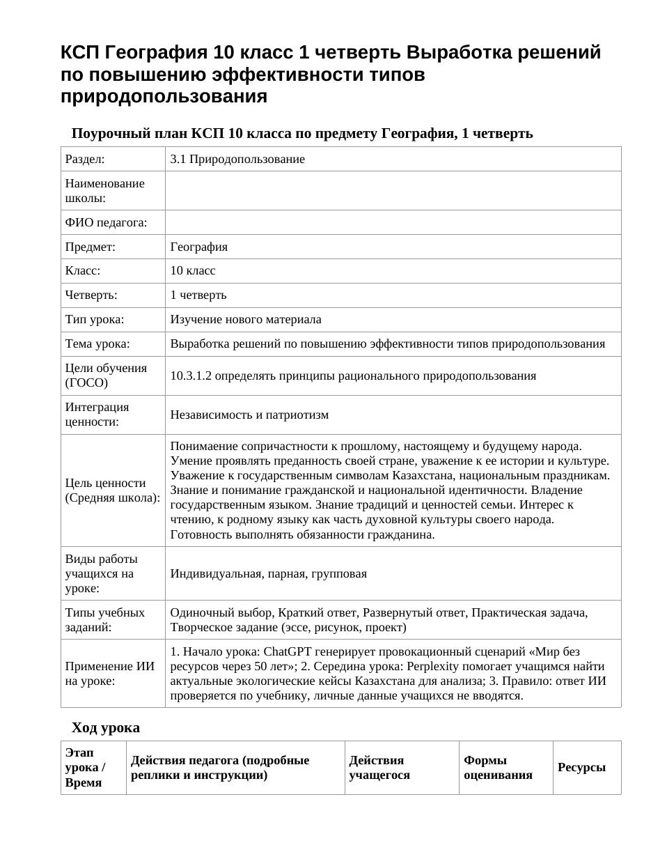 КСП География 10 класс 1 четверть Выработка решений по повышению эффективности типов природопользования