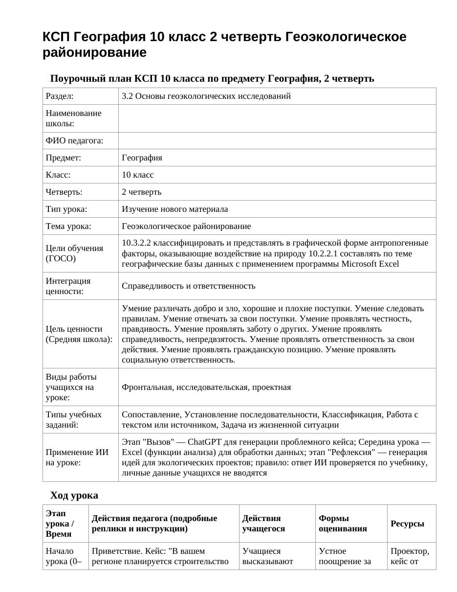 КСП География 10 класс 2 четверть Геоэкологическое районирование
