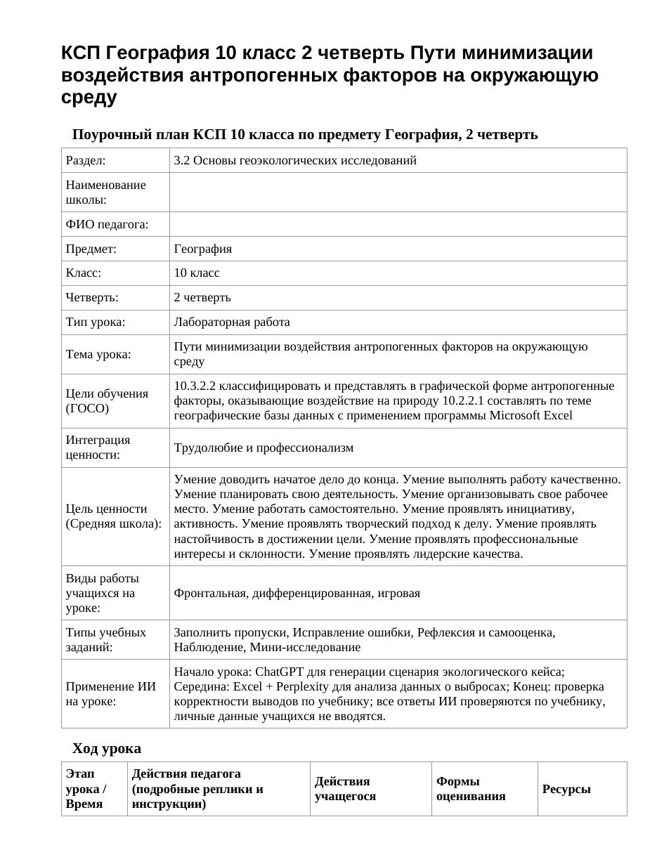 КСП География 10 класс 2 четверть Пути минимизации воздействия антропогенных факторов на окружающую среду
