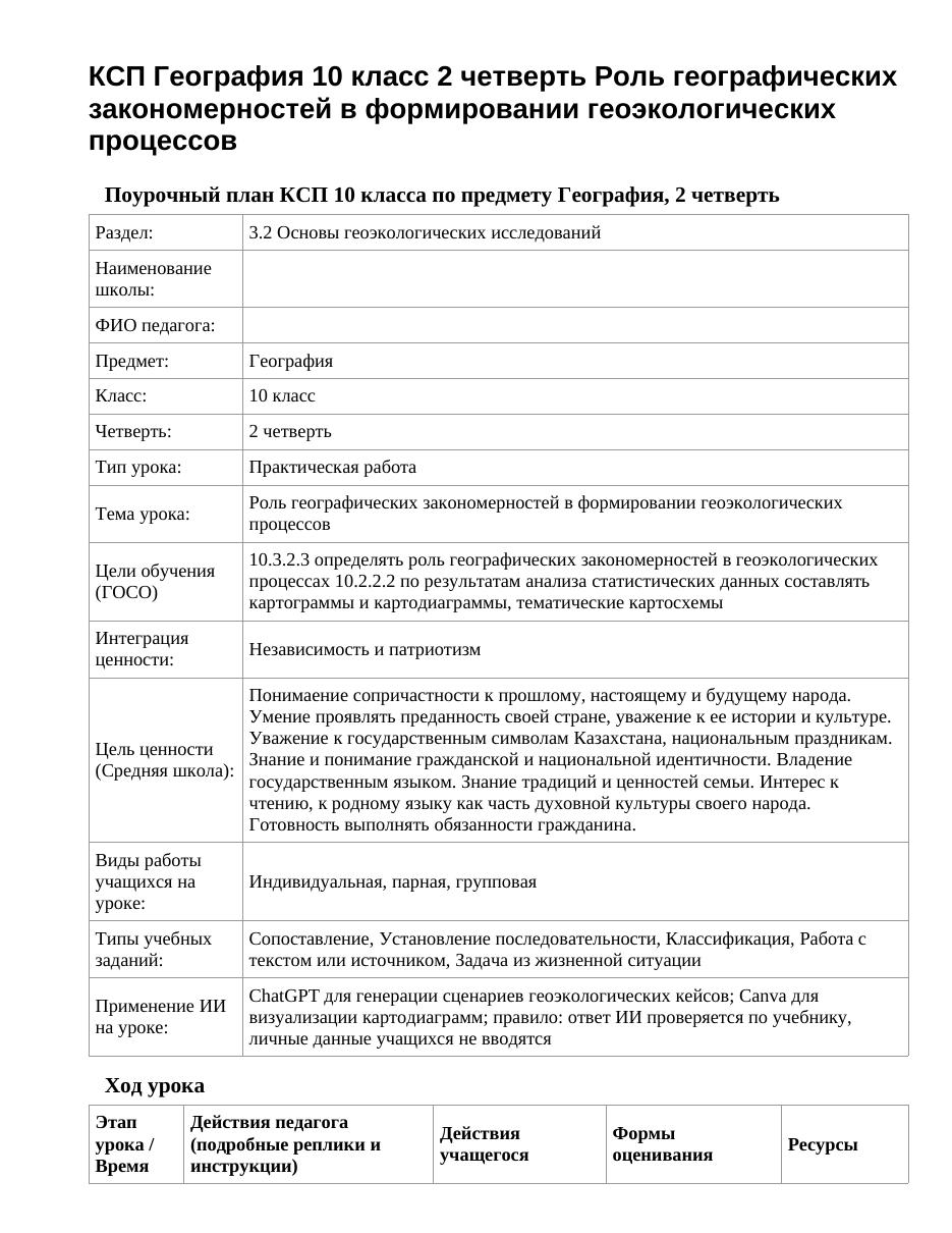 КСП География 10 класс 2 четверть Роль географических закономерностей в формировании геоэкологических процессов