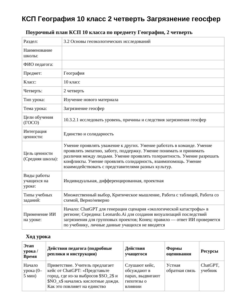КСП География 10 класс 2 четверть Загрязнение геосфер