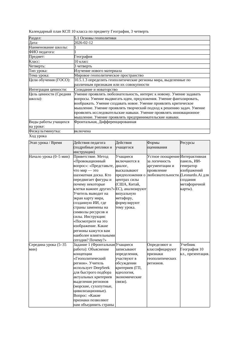 КСП География 10класс 3четверть Мировое геополитическое пространство