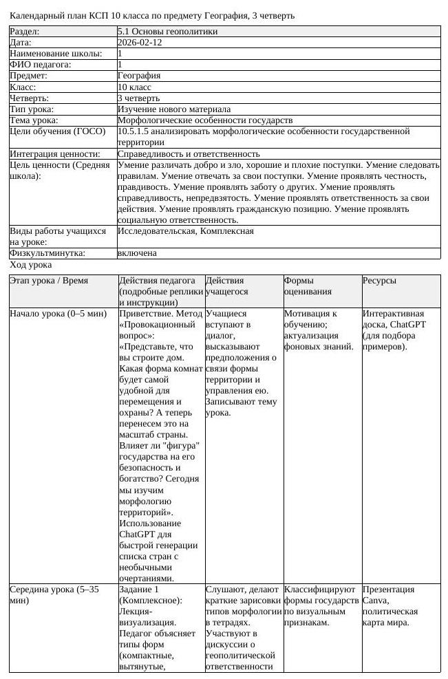 КСП География 10класс 3четверть Морфологические особенности государств