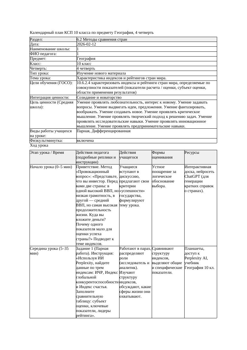 КСП География 10класс 4четверть Характеристика индексов и рейтингов