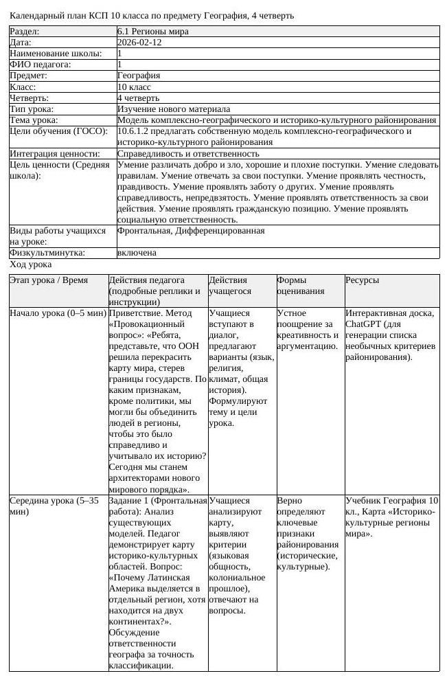 КСП География 10 класс 4 четверть Модель комплексно географического (урок 1)