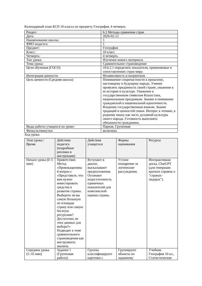 КСП География 10класс ЕМН 4четверть Сравнительное страноведение