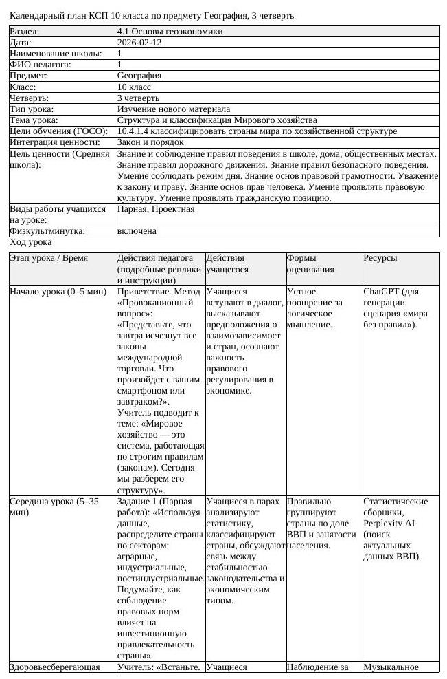 КСП География 10 класс ОГН 3 четверть Структура и классификация Мирового