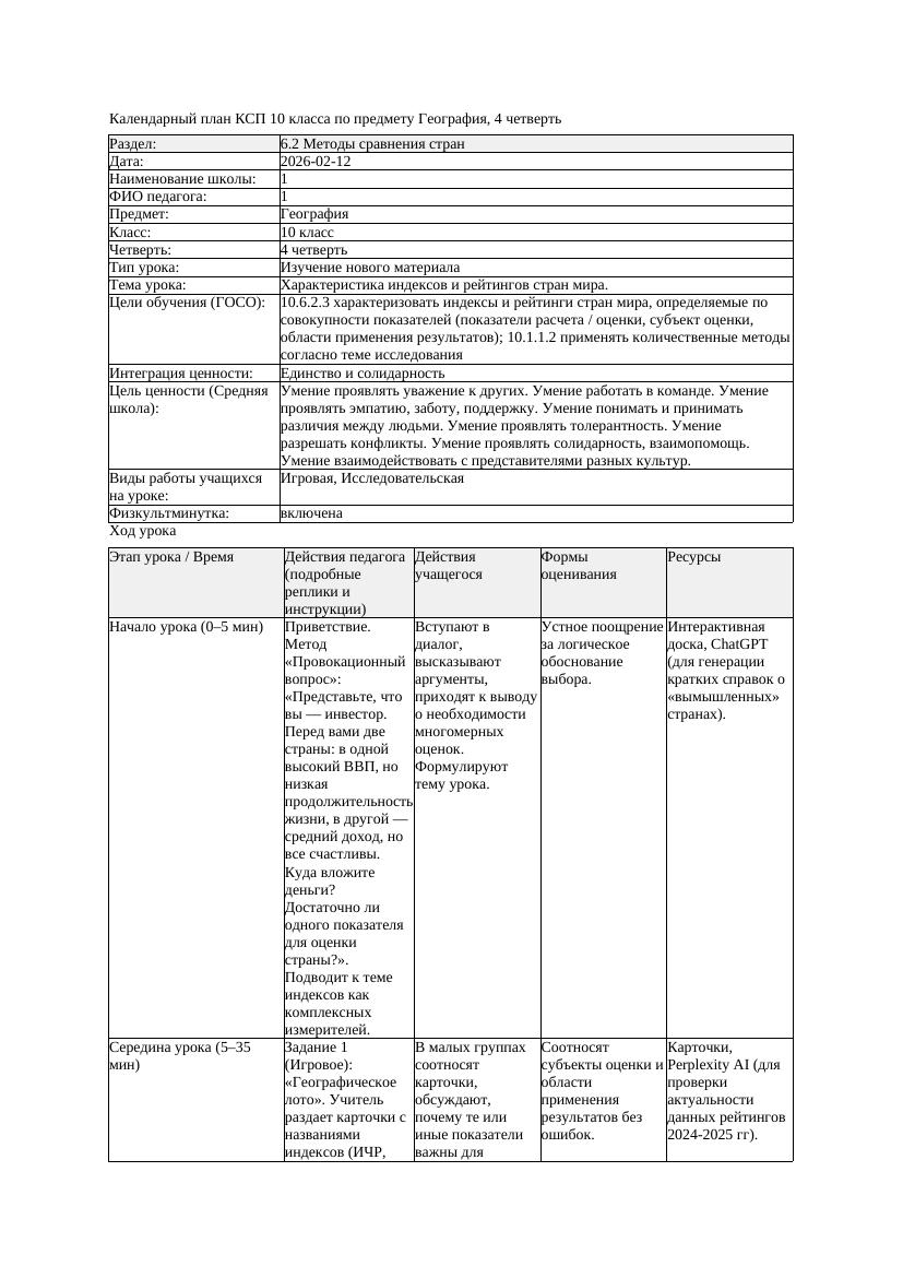 КСП География 10класс ОГН 4четверть Характеристика индексов и рейтингов