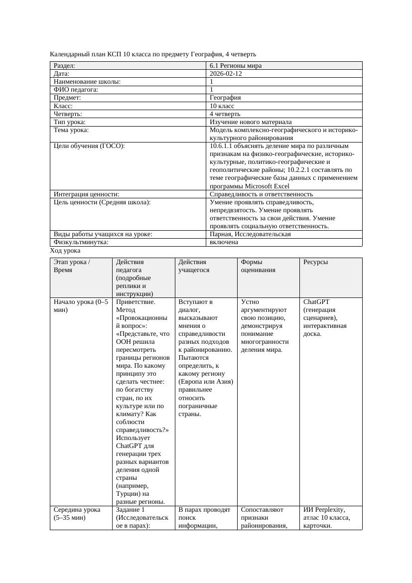 КСП География 10класс ОГН 4четверть Модель комплексно географического