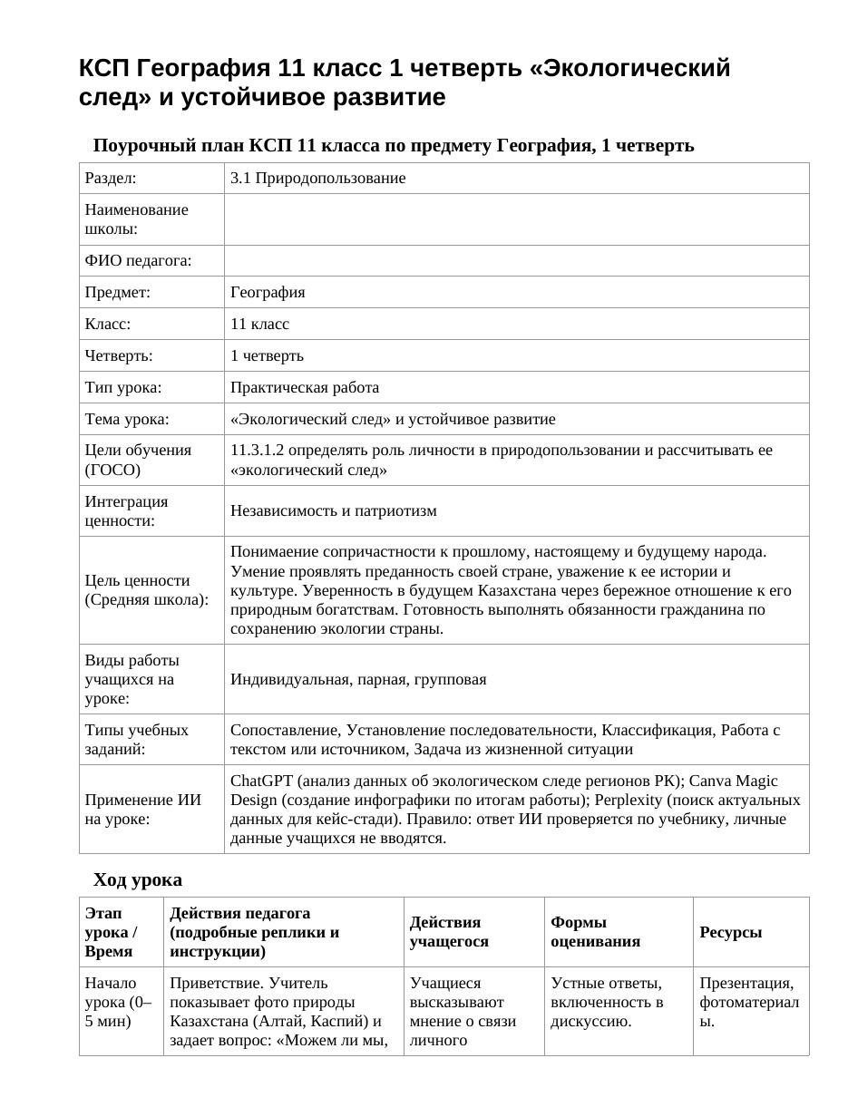 КСП География 11 класс 1 четверть «Экологический след» и устойчивое развитие