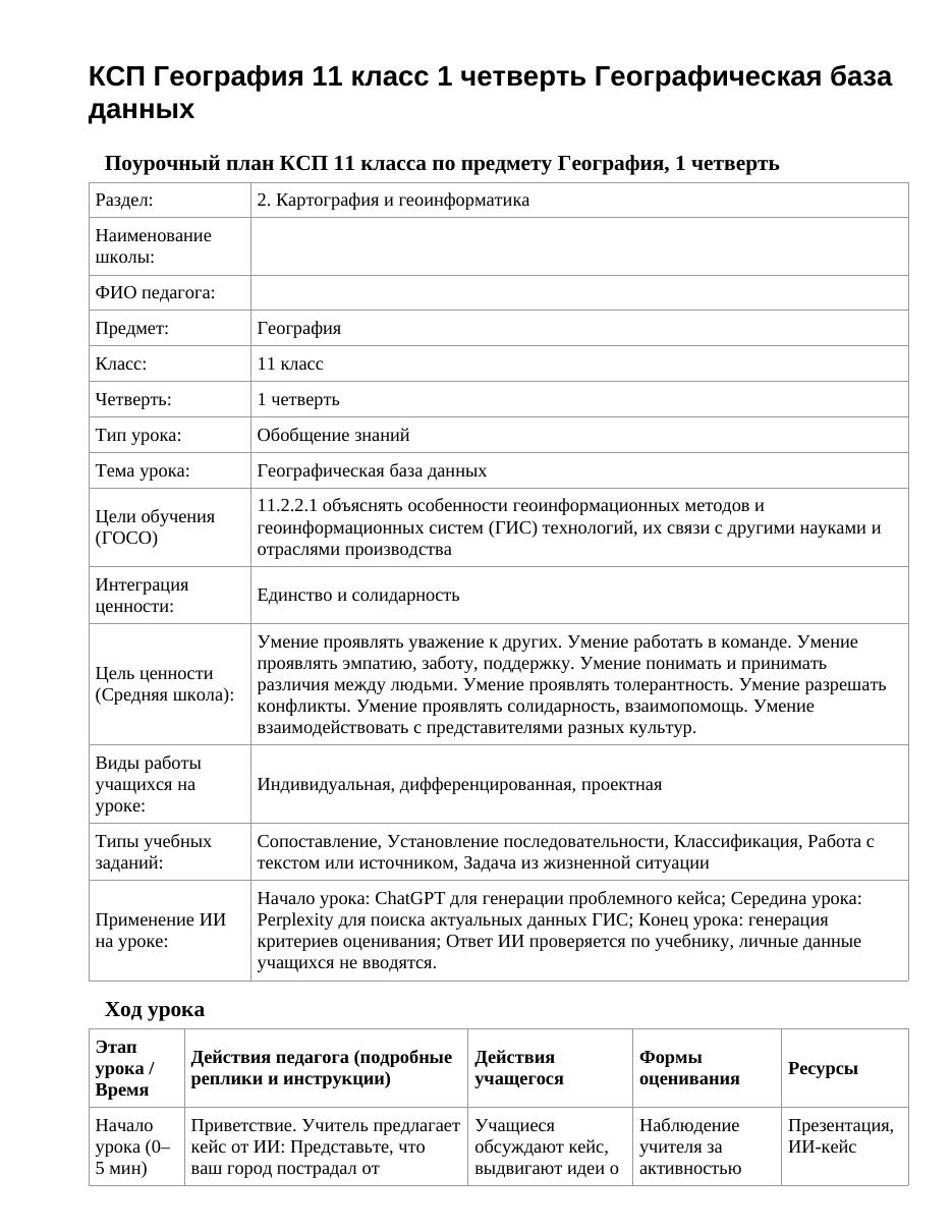 КСП География 11 класс 1 четверть Географическая база данных