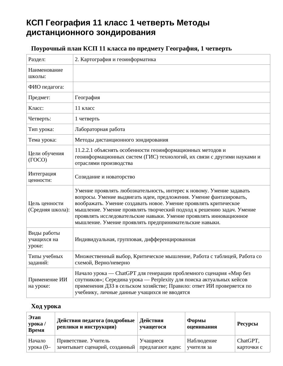 КСП География 11 класс 1 четверть Методы дистанционного зондирования