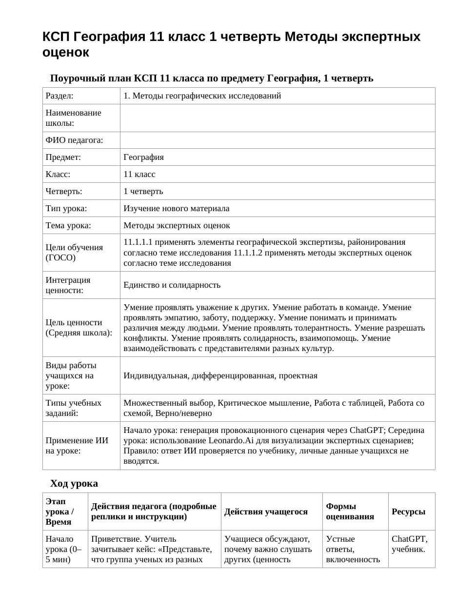 КСП География 11 класс 1 четверть Методы экспертных оценок