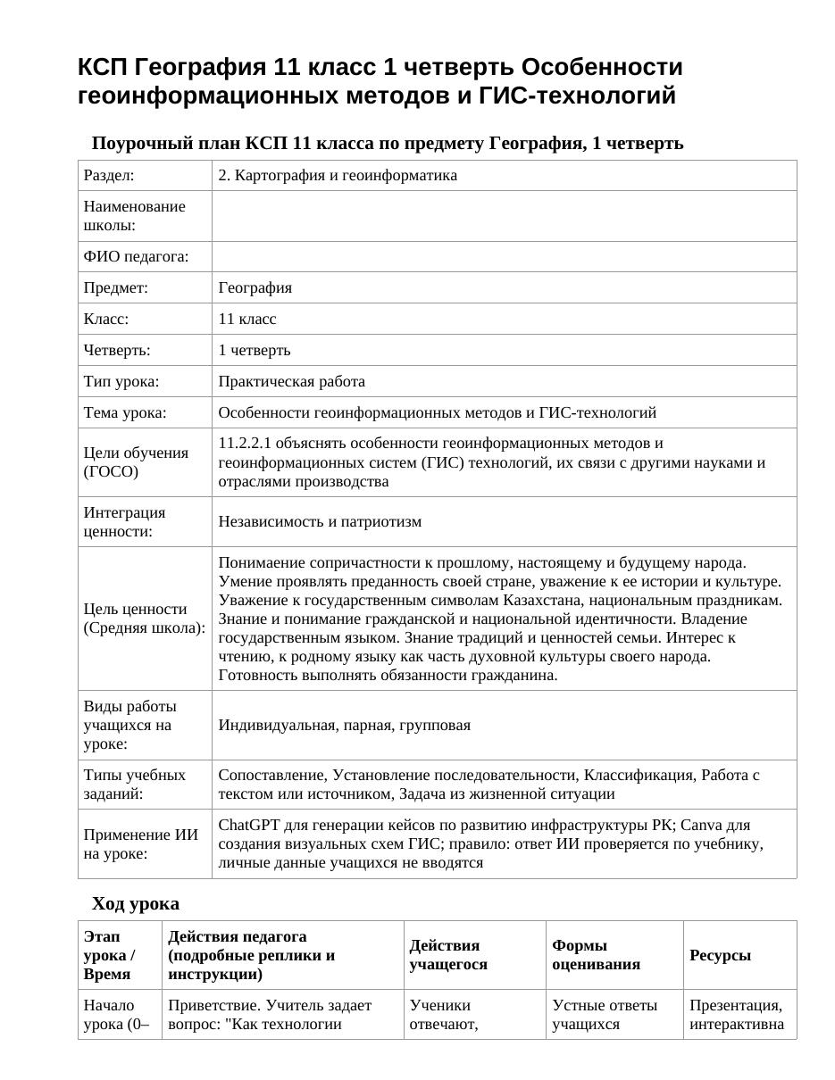 КСП География 11 класс 1 четверть Особенности геоинформационных методов и ГИС-технологий