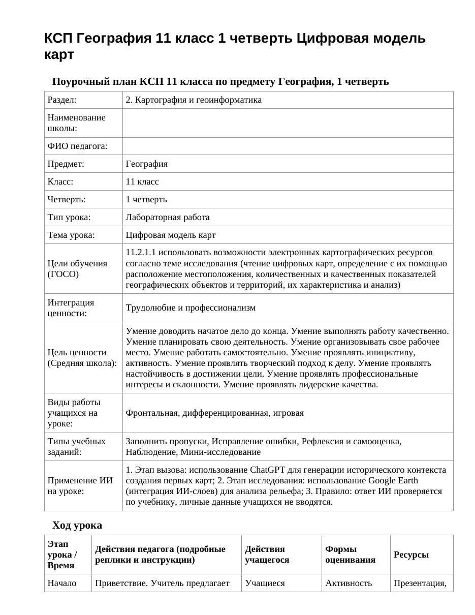 КСП География 11 класс 1 четверть Цифровая модель карт