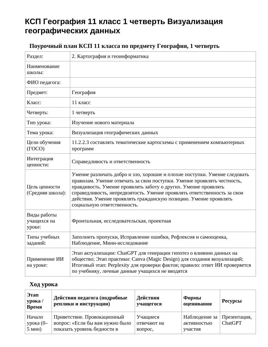 КСП География 11 класс 1 четверть Визуализация географических данных
