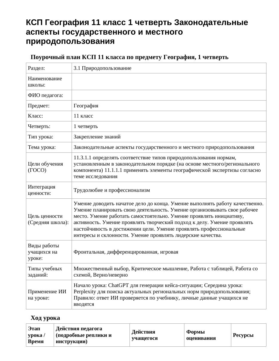 КСП География 11 класс 1 четверть Законодательные аспекты государственного и местного природопользования
