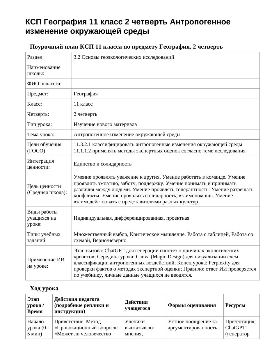 КСП География 11 класс 2 четверть Антропогенное изменение окружающей среды