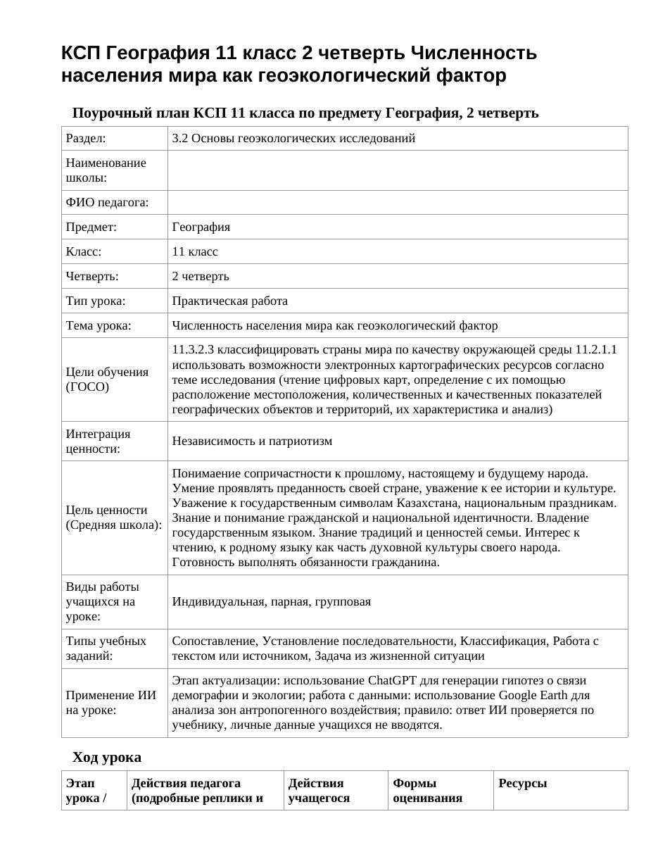 КСП География 11 класс 2 четверть Численность населения мира как геоэкологический фактор