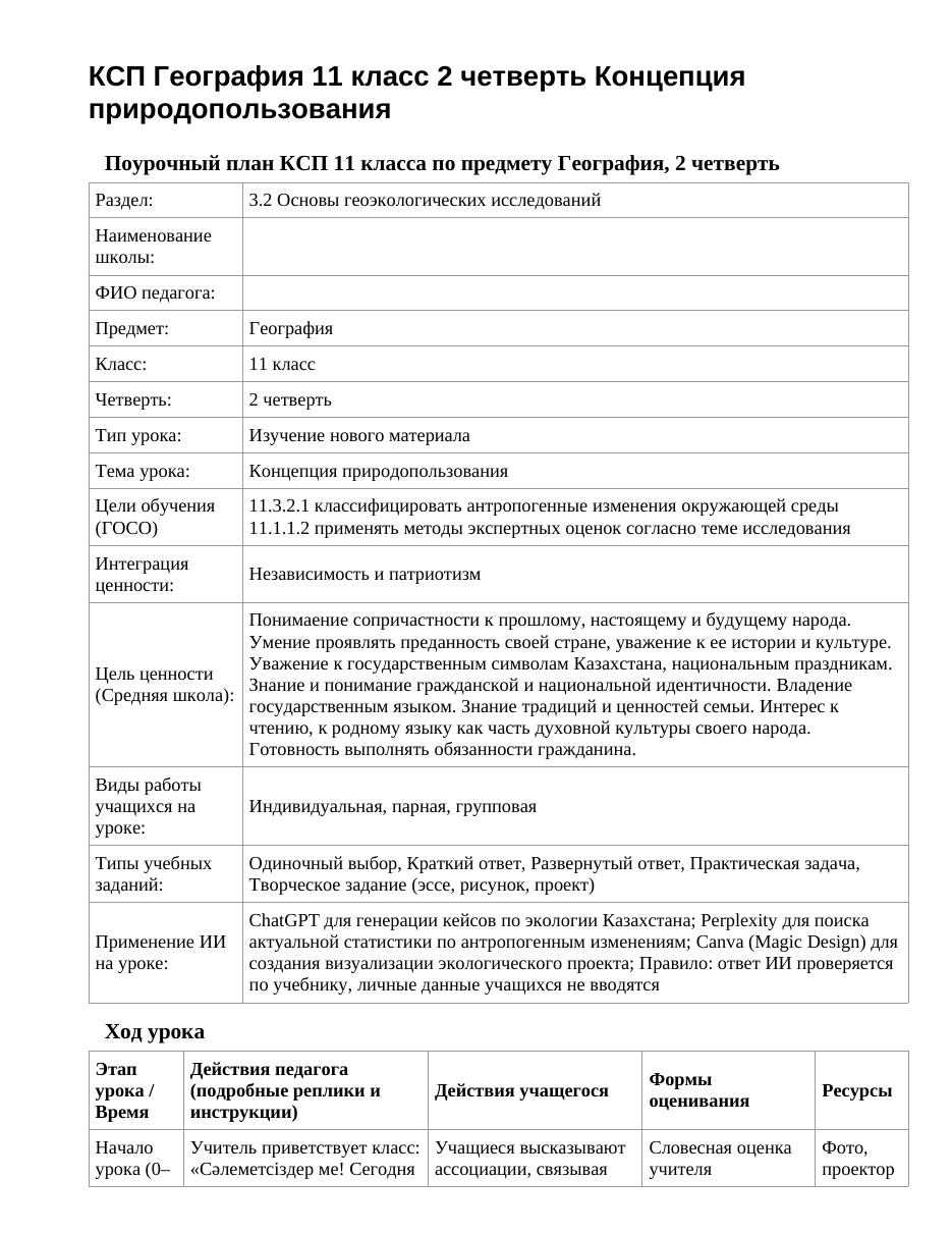 КСП География 11 класс 2 четверть Концепция природопользования