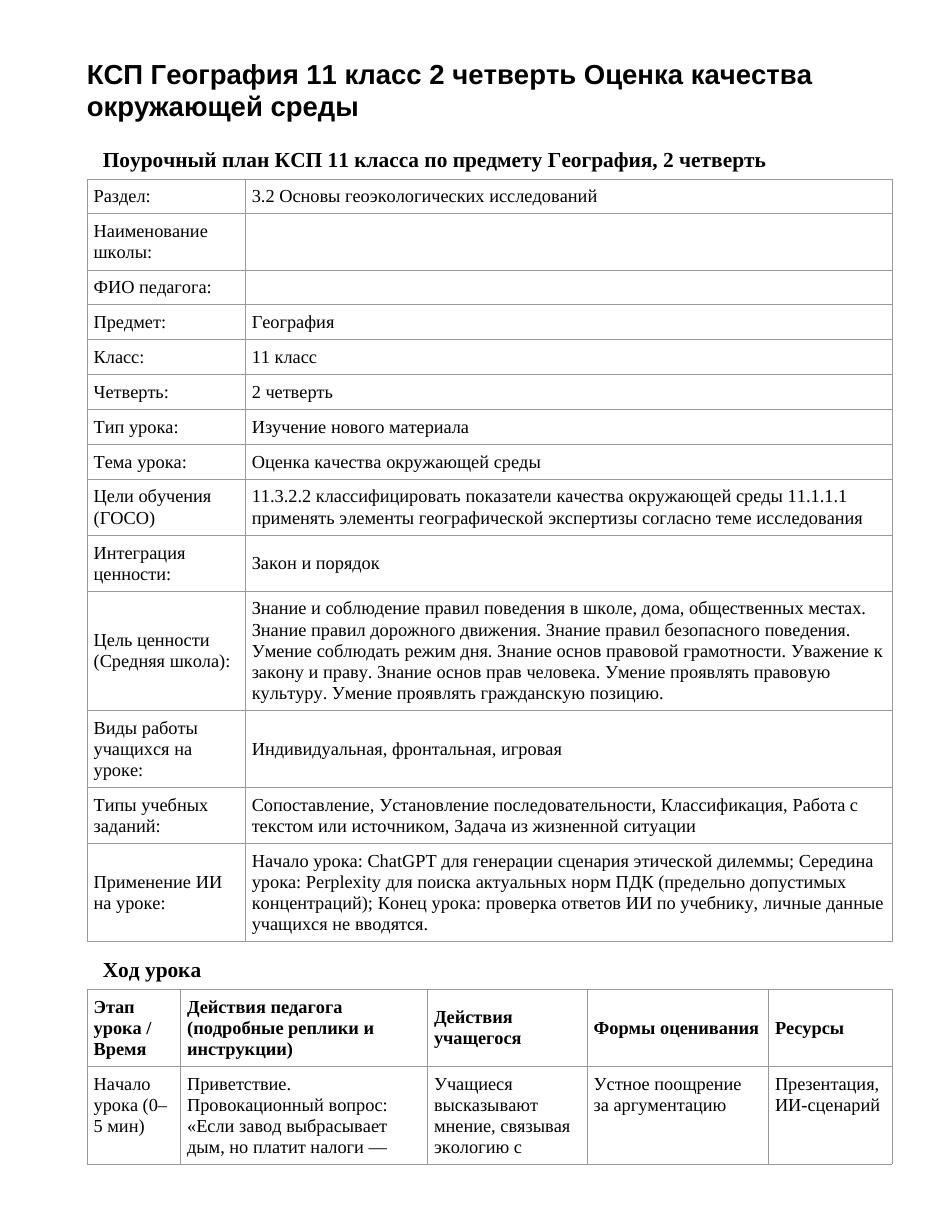 КСП География 11 класс 2 четверть Оценка качества окружающей среды