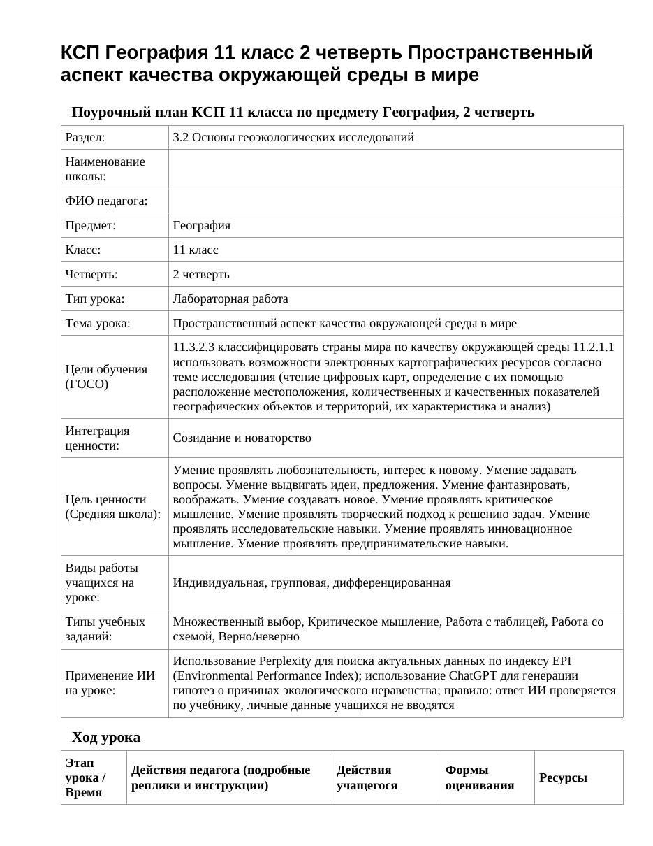 КСП География 11 класс 2 четверть Пространственный аспект качества окружающей среды в мире