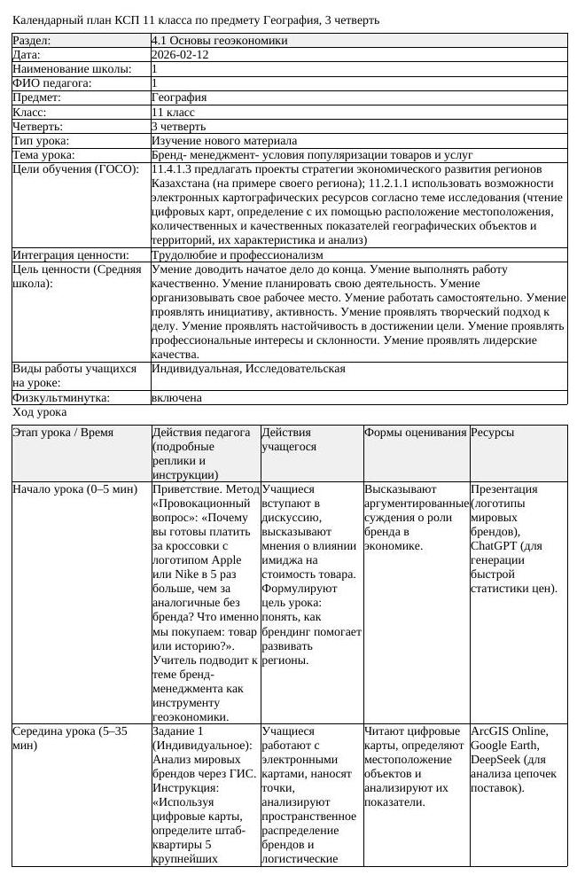 КСП География 11класс 3четверть Бренд менеджмент условия популяризации