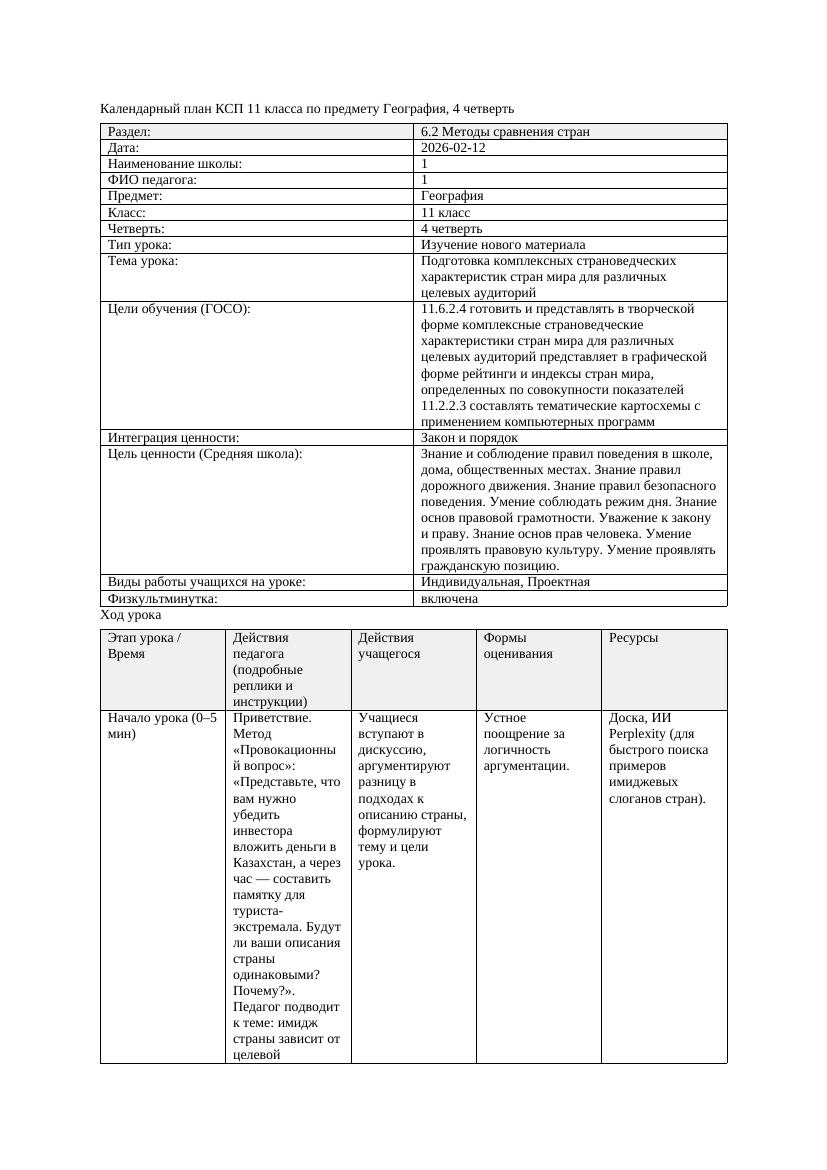 КСП География 11класс 4четверть Подготовка комплексных страноведческих