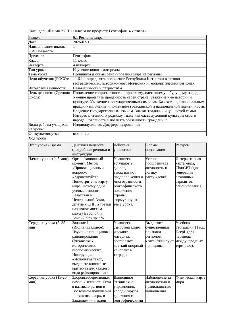 КСП География 11класс 4четверть Принципы и схемы районирования мира