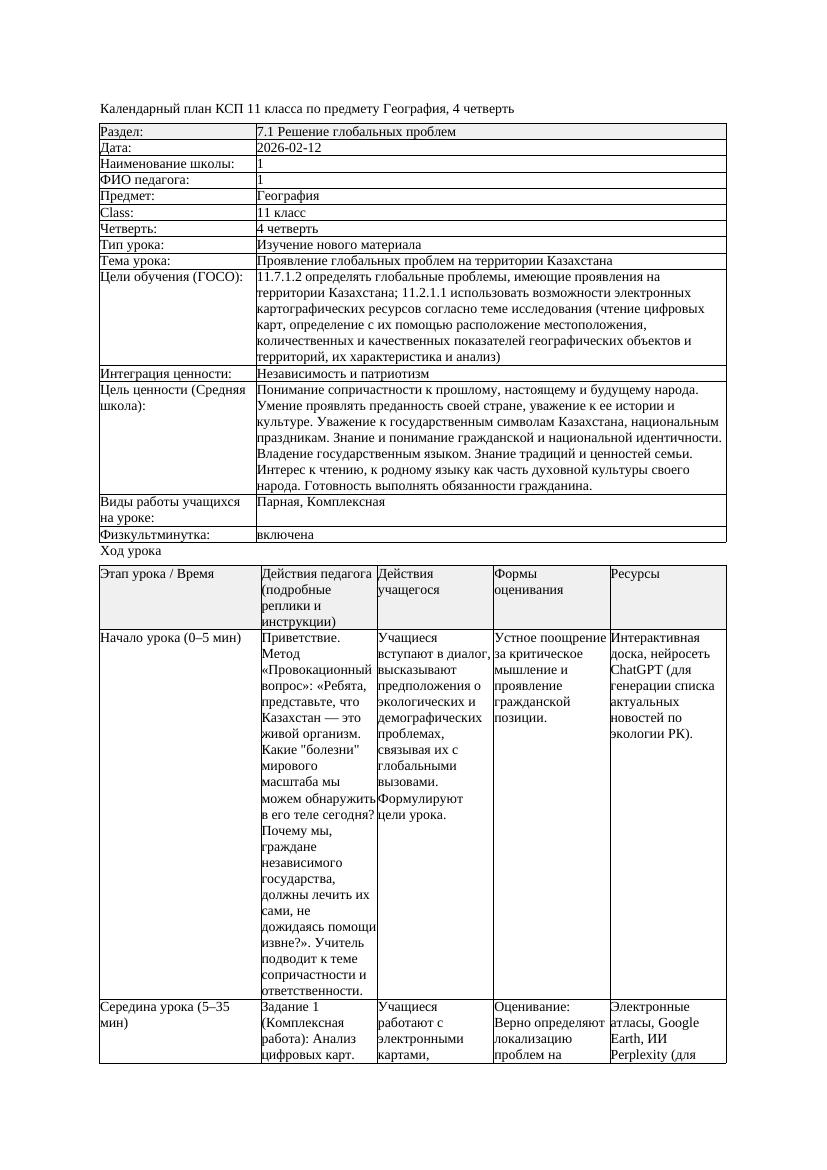 КСП География 11класс 4четверть Проявление глобальных проблем на