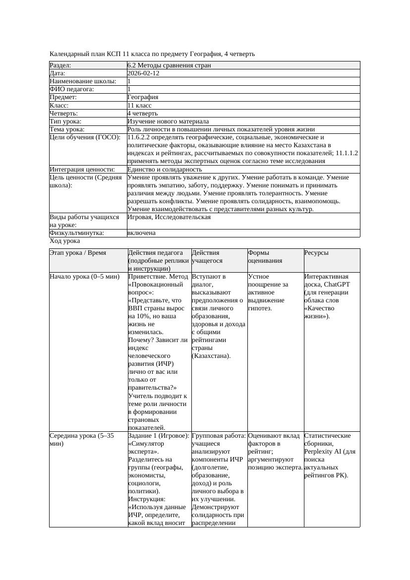 КСП География 11класс 4четверть Роль личности в повышении личных