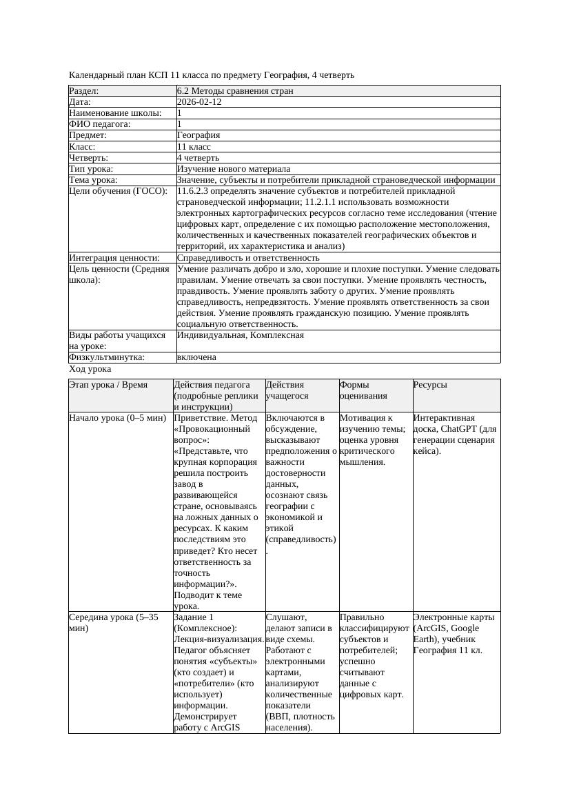 КСП География 11класс 4четверть Значение субъекты и потребители