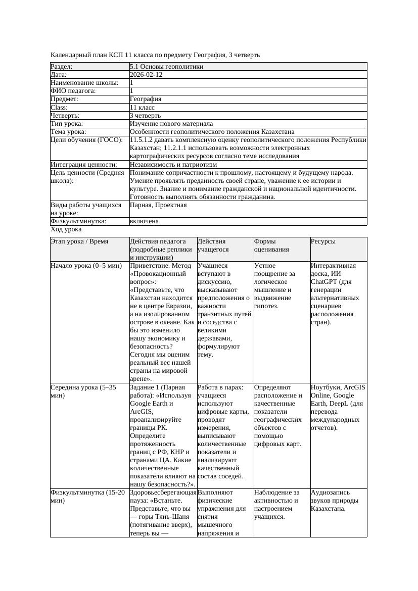 КСП География 11класс ОГН 3четверть Особенности геополитического