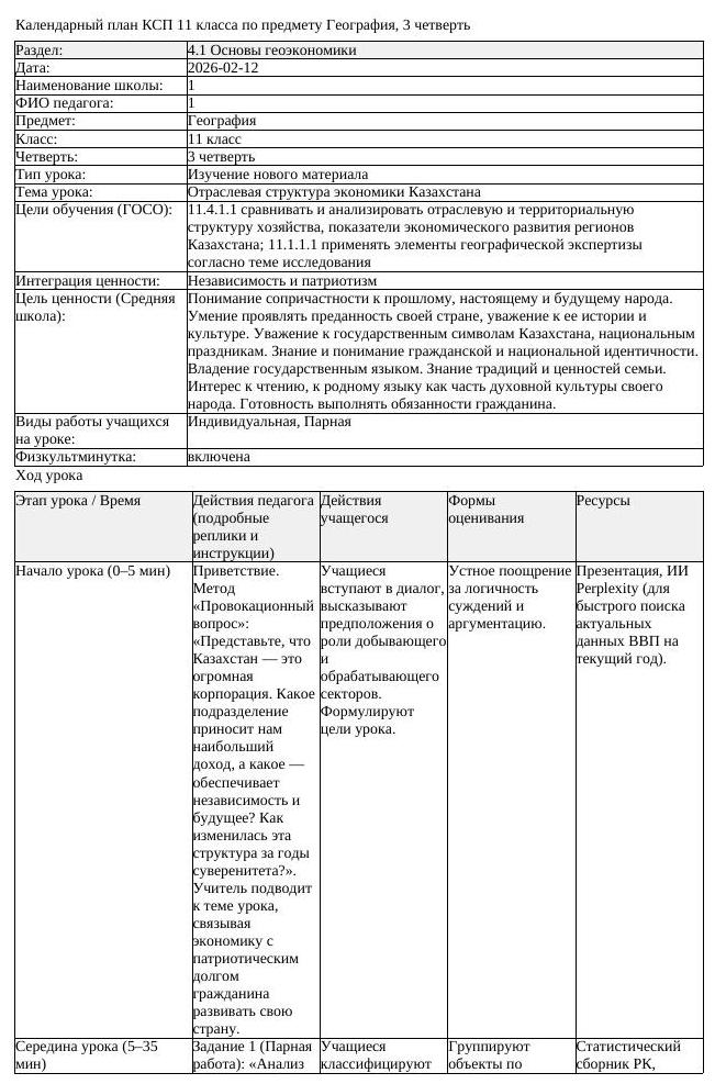 КСП География 11 класс ОГН 3 четверть Отраслевая структура экономики