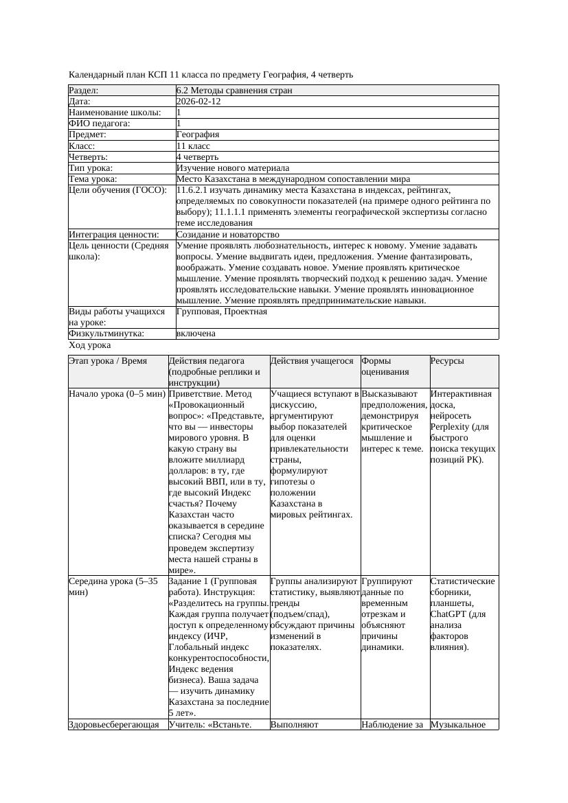 КСП География 11класс ОГН 4четверть Место Казахстана в международном
