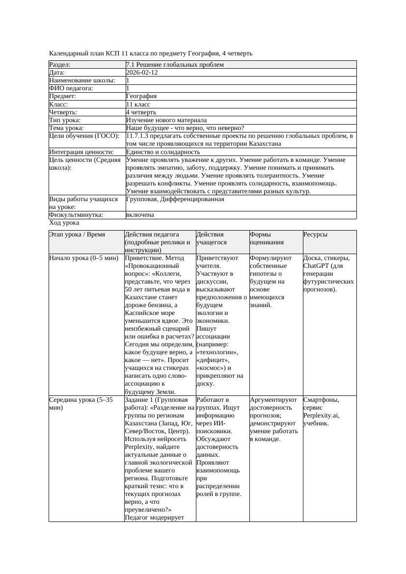 КСП География 11класс ОГН 4четверть Наше будущее что верно что неверно