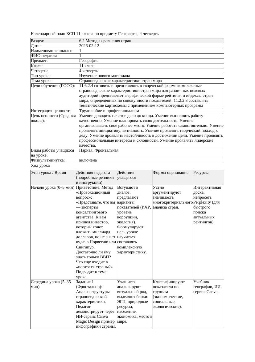 КСП География 11класс ОГН 4четверть Страноведческие характеристики