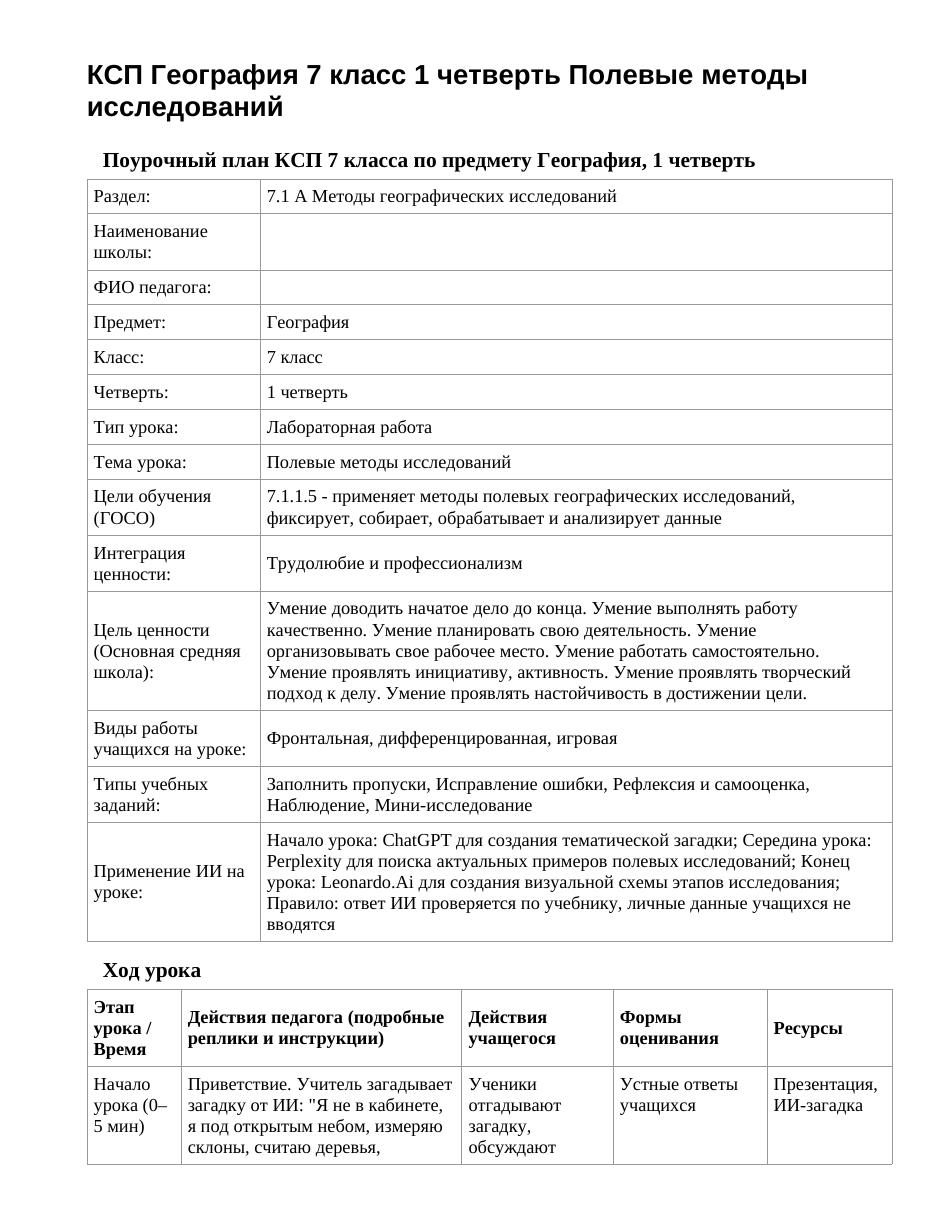 КСП География 7 класс 1 четверть Полевые методы исследований
