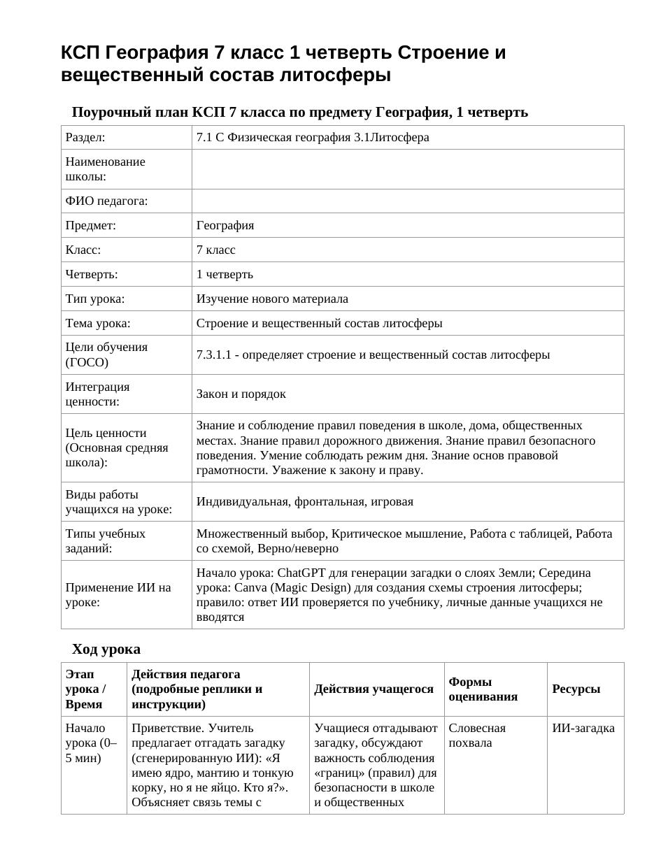 КСП География 7 класс 1 четверть Строение и вещественный состав литосферы