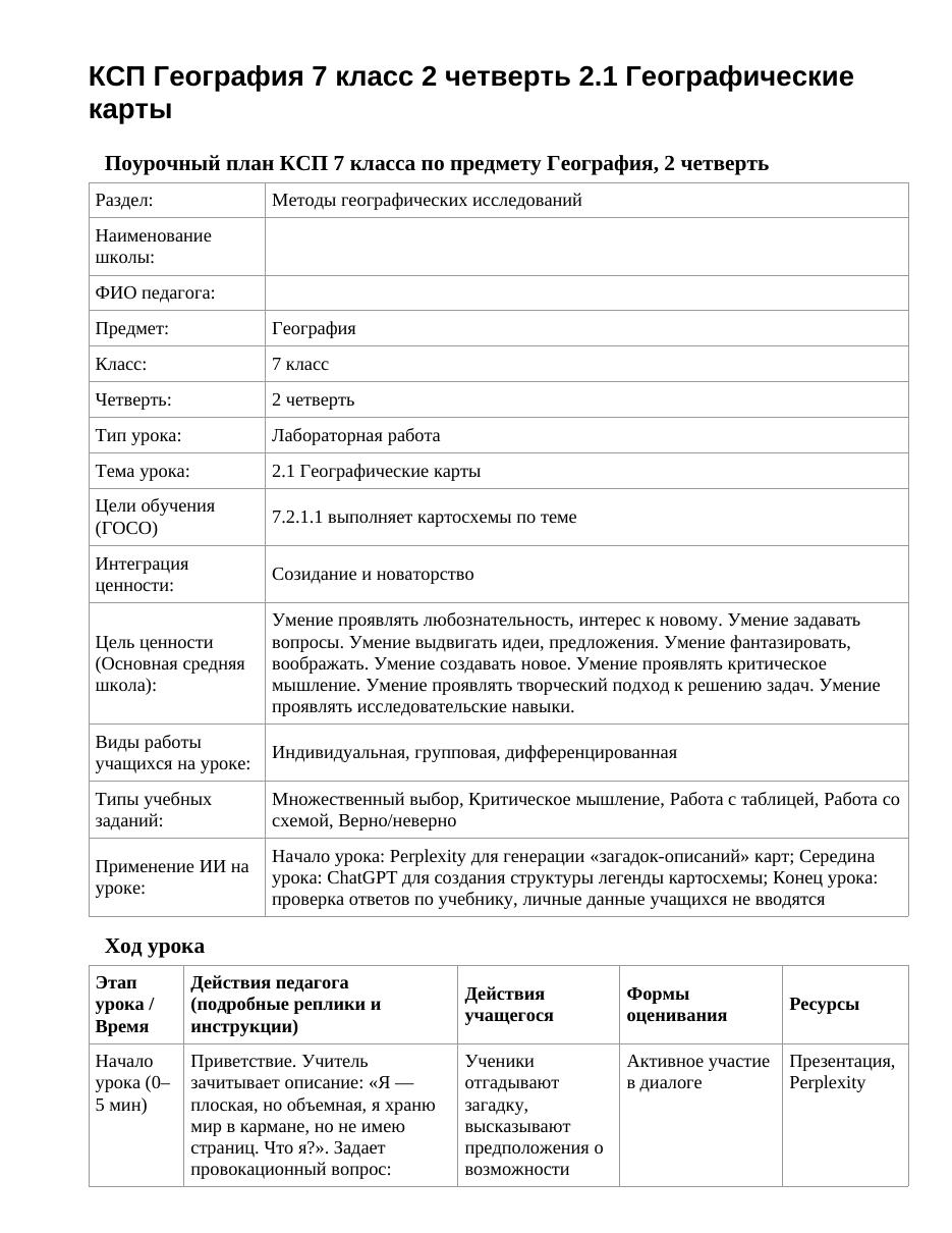 КСП География 7 класс 2 четверть 2.1 Географические карты
