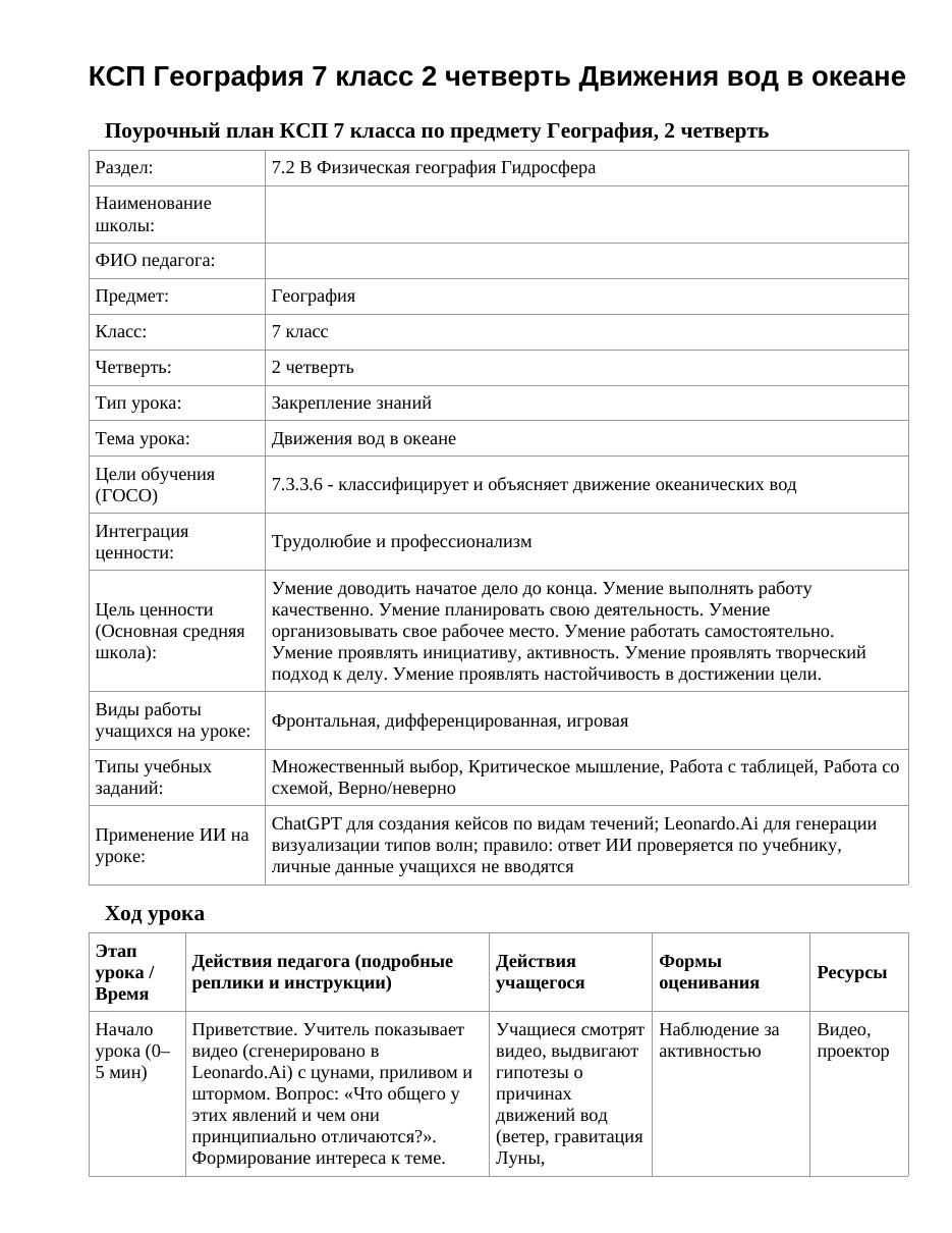 КСП География 7 класс 2 четверть Движения вод в океане