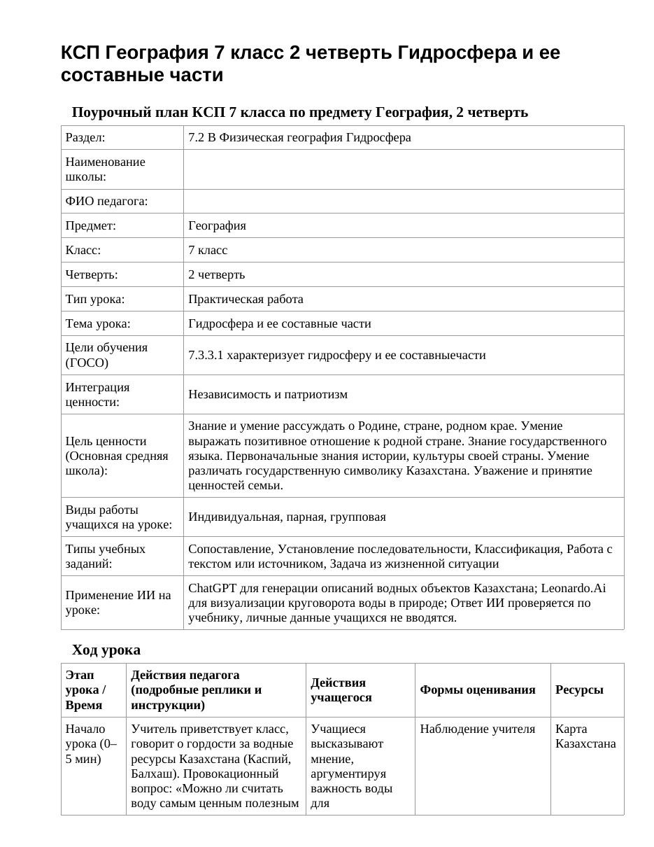 КСП География 7 класс 2 четверть Гидросфера и ее составные части
