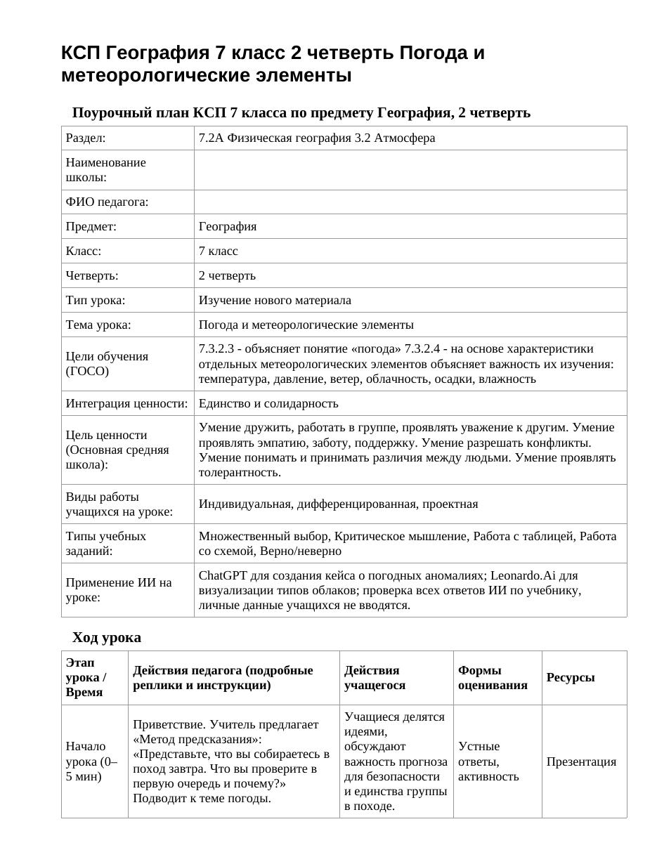 КСП География 7 класс 2 четверть Погода и метеорологические элементы