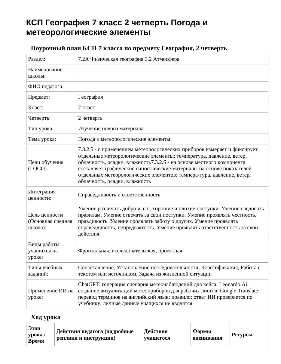 КСП География 7 класс 2 четверть Погода и метеорологические элементы