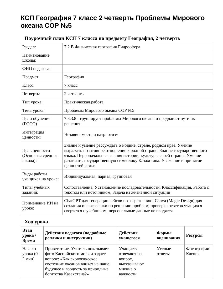 КСП География 7 класс 2 четверть Проблемы Мирового океана СОР №5