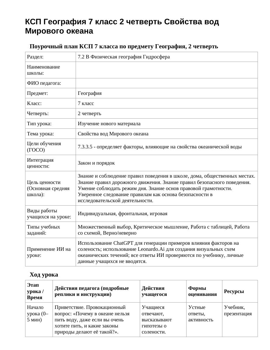 КСП География 7 класс 2 четверть Свойства вод Мирового океана