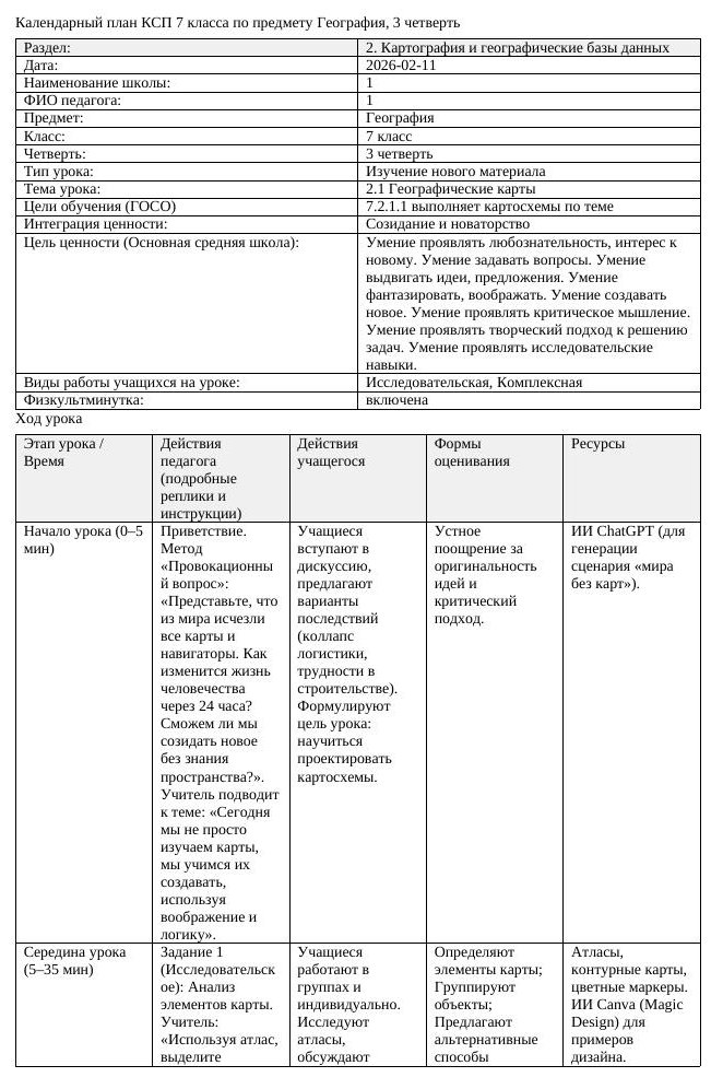 КСП География 7 класс 3 четверть 2 1 Географические карты docx